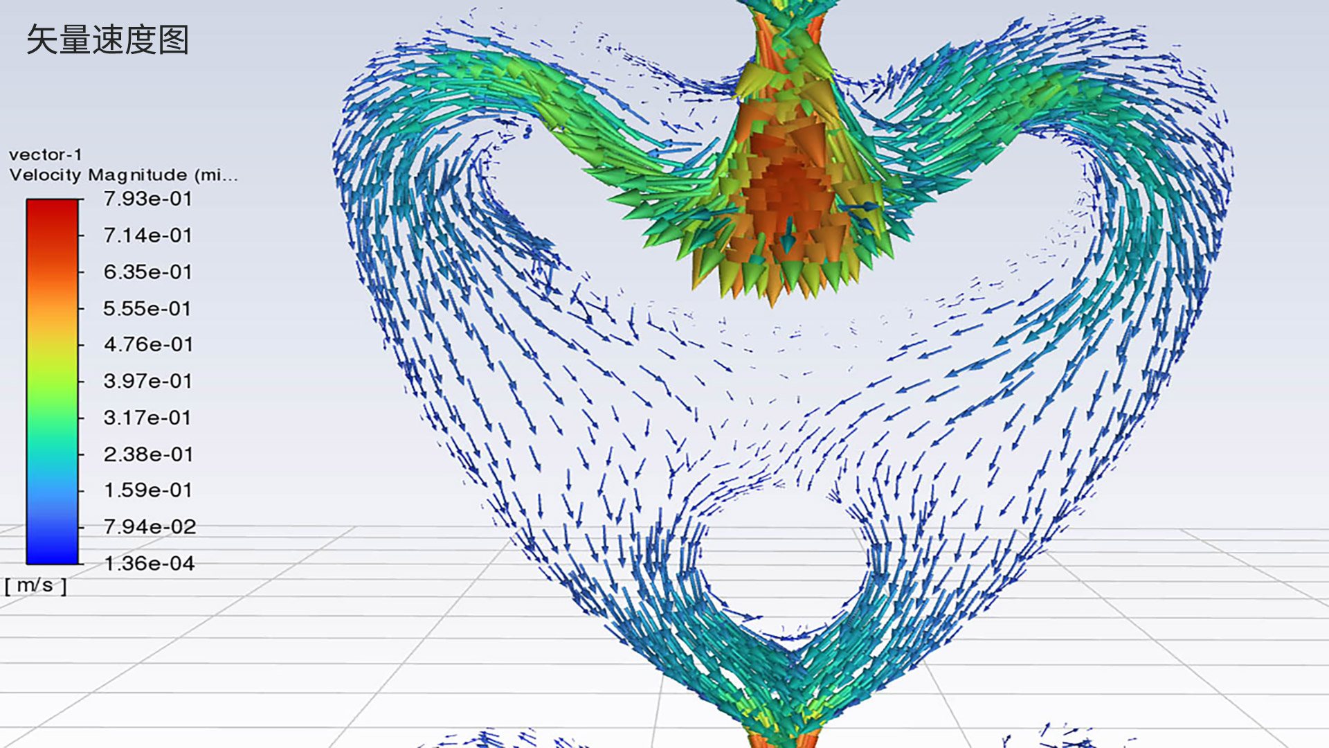 有限元分析样例