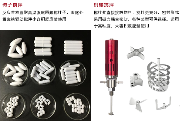 控制方式不同划分